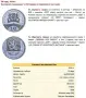 Възпоменателна Колекционерска Монета 150 години от Априлското въстание , снимка 1
