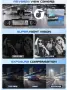 4-Канален Видеорегистратор 360° – Пълна Сигурност за Автомобила, снимка 5