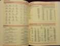 Атлас, енциклопедия, градски машини, IT архитектура [4 книги], снимка 10