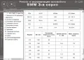 BMW Серии 3(1983-1994)и 5(от 1998)Ръководства за експл.тех.обсл.и ремонт/на диск/, снимка 4