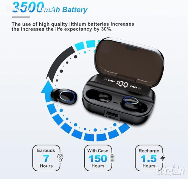 Безжични Bluetooth слушалки HBQ- Q82, снимка 1