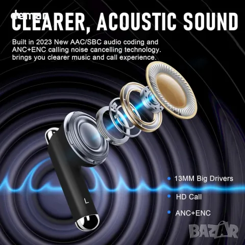 ZIPFORCE безжични слушалки в ухото, Bluetooth 5.3, Touch Control, IPX6, черни, снимка 4 - Безжични слушалки - 47333558