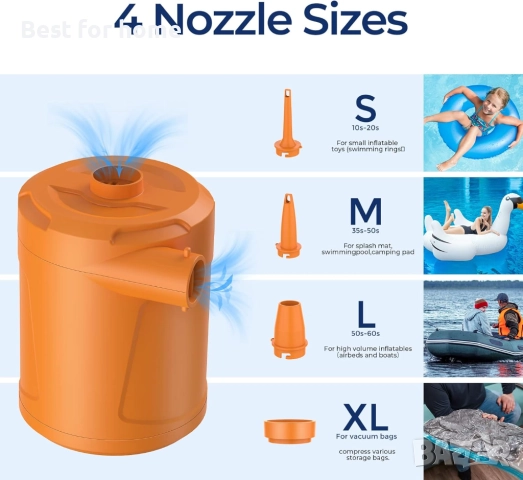 Електрическа въздушна помпа SUPPOU, снимка 5 - Друга електроника - 52492140