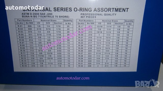 О - пръстени гумени уплътнения, снимка 3 - Аксесоари и консумативи - 35451565