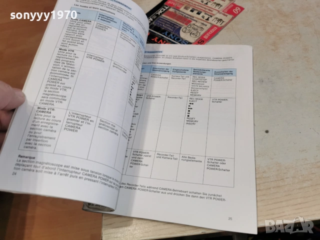 sony video 8 2301261526, снимка 8 - Камери - 53201791