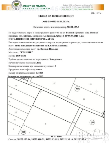 Продава земя Велики Преслав, област Шумен, снимка 4 - Земеделска земя - 52426696