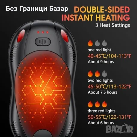 Нови Компактни електрически нагреватели с USB-C зареждане 2 броя за ръце, снимка 4 - Друга електроника - 48166032