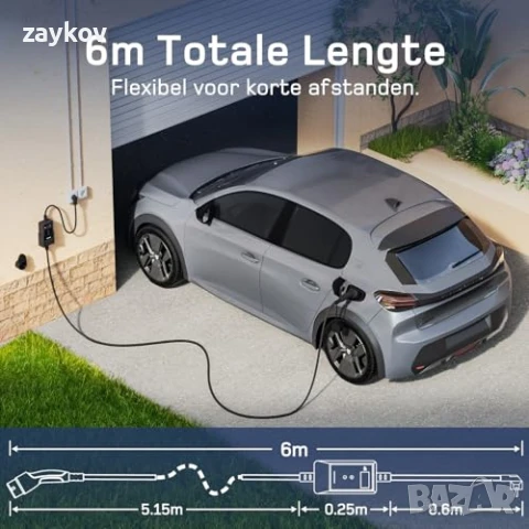 Зарядно за електрически автомобили 3.7kW 6m Кабел за зареждане на електрически автомобили тип 2, снимка 7 - Друга електроника - 50737267