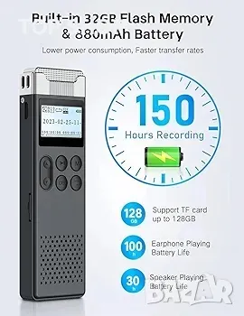 Цифров диктофон LIMENAMICS - 32GB 3072kbps