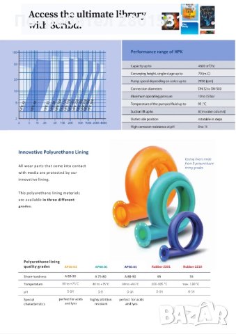Шламова помпа Habermann, снимка 6 - Водни помпи - 30848358