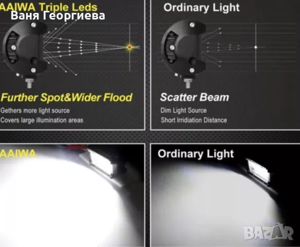 LED Офроуд Фарове Светлини за Кола и Мотоциклет 60W , снимка 2 - Лед осветление - 49377038