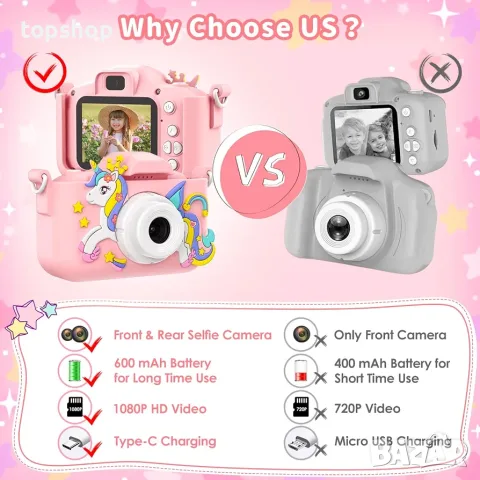 Нов Детски Дигитален Фотоапарат PHNIXGAM Pink Unicorn (1080P, 32GB Карта, Смарт Игри, MP3)  , снимка 3 - Фотоапарати - 55910632