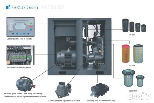 Винтов компресор URSA 10 / 7.5kW / 800-1200 l/min / 7-12 bar, снимка 2 - Компресори - 47759962
