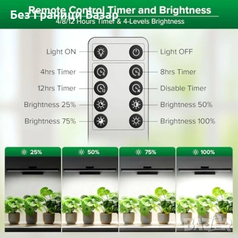 Нова LED лампа за растения 35W стенен монтаж 4 нива таймер пълен спектър, снимка 3 - Лед осветление - 54042101
