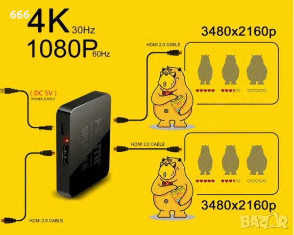 4K HDMI активен сплитер, разклонител, Splitter 1 входa и 2 изхода, снимка 10 - Друга електроника - 53297355