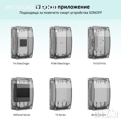 SONOFF R2 Водоустойчива кутия, снимка 5 - Други стоки за дома - 44472236