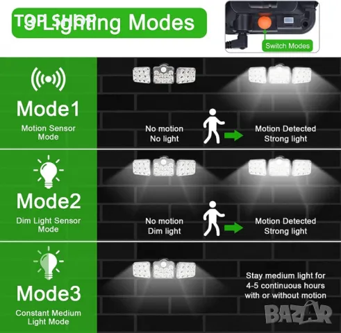 Външна соларна лампа с панел, сензор и дистанционно LANSOW, снимка 6 - Соларни лампи - 49156778