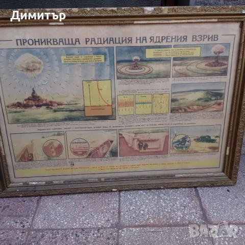 Стари военни табла постери в рамка , снимка 3 - Антикварни и старинни предмети - 52896790