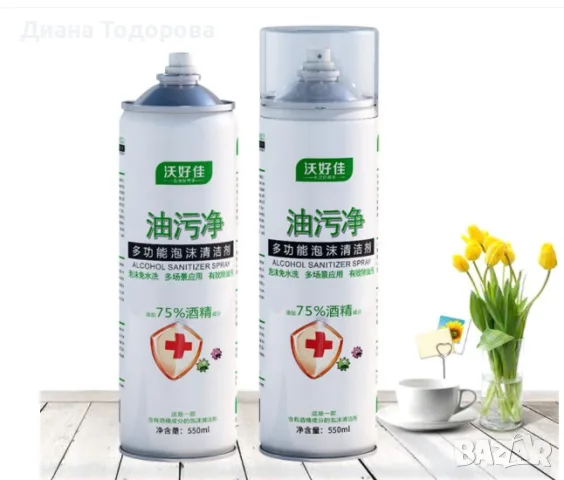 Мощен кухненски обезмаслител спрей пяна 550мл за фурни и котлони 