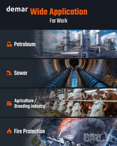 TOPTES Guard-633 H2S детектор, H2S монитор с щипка с прецизен газов сензор, 0,5 сек бърза реакция, снимка 6 - Други стоки за дома - 48342955