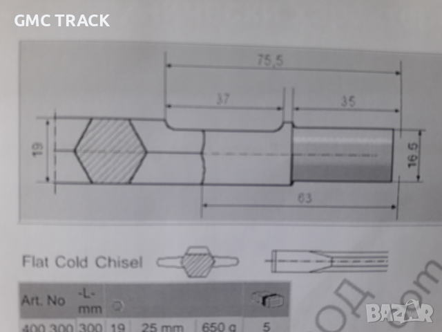Шило секач Rennsteig Germany-Bosch,AEG,Black-Decker,Hitachi,Makita,Ryobi,Elu,Milwaukee, снимка 4 - Други инструменти - 36496652