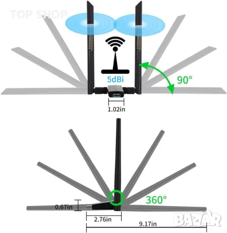 1200Mbps USB WiFi адаптер двубандов VOODA, снимка 7 - Мрежови адаптери - 48485795