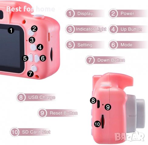 Детска дигитална фото камера + 32 GВ SD карта Модел 1, снимка 6 - Фотоапарати - 37200422