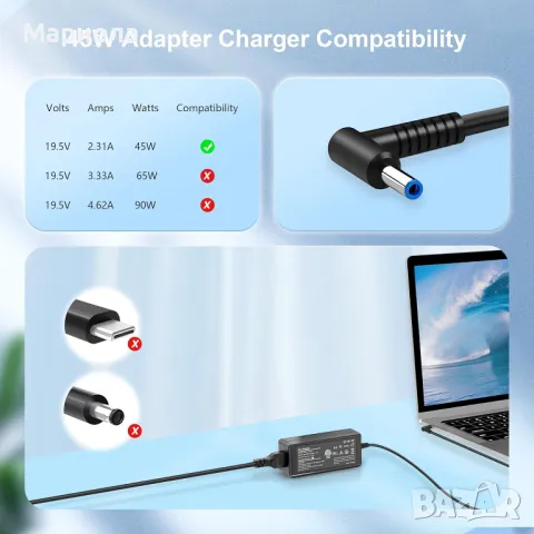 45W адаптер за променлив ток за лаптоп HP ProBook 640 650 G2 G3 G4 / 430 440 455 450 470 G3 G4 G5, снимка 3 - Друга електроника - 47628784