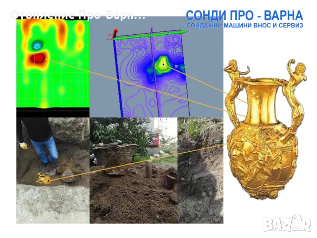 3D СКЕНЕР OKM /3D Георадар/ под НАЕМ = 1000лв 0️⃣8️⃣7️⃣8️⃣4️⃣2️⃣0️⃣2️⃣0️⃣7️⃣, снимка 3 - Други услуги - 50174155