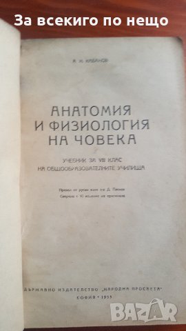 Физиология на човека учебник 1955