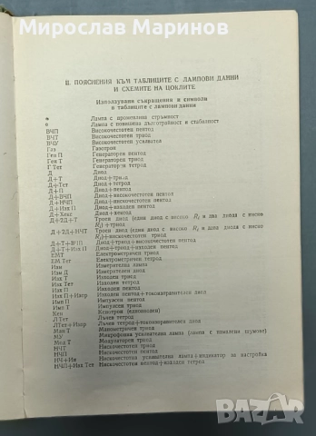 Справочник по електронни лампи, снимка 4 - Специализирана литература - 52776942