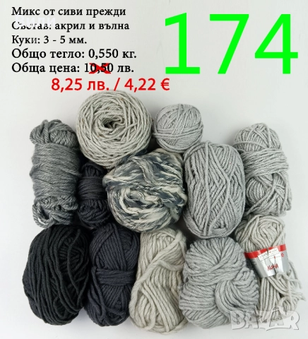 Евтини прежди в малки количества - нови и остатъци , снимка 13 - Други - 52042430