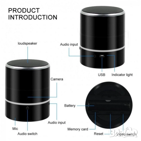 Скрита WIFI камера в Bluetooth колонка, високоговорител Full HD, снимка 3 - Други - 52034115