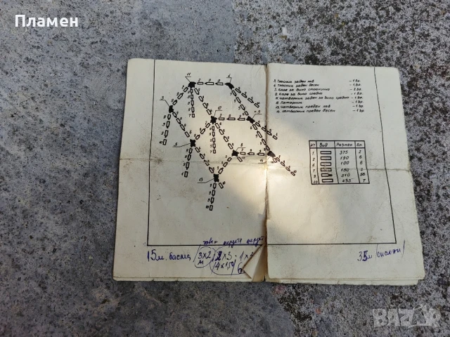 Палатка Румяна, снимка 2 - Палатки - 51170449