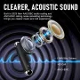 ZIPFORCE безжични слушалки в ухото, Bluetooth 5.3, Touch Control, IPX6, черни, снимка 4