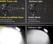 LED Офроуд Фарове Светлини за Кола и Мотоциклет 60W , снимка 2