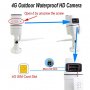  3G/4G SIM Card Security Camera -2MP,IR, ONVIF,128GB SD slot, снимка 4