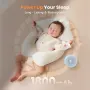 Преносима шумова машина Dreamegg за бебета и възрастни,бял шум, снимка 4