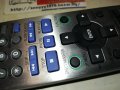 PANASONIC TV-DVD RECORDER REMOTE CONTROL 1102241447, снимка 9