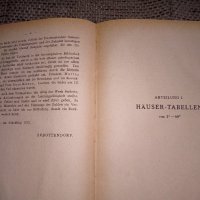 Стара астрологическа книга на немски език 1921 г., снимка 4 - Други - 37199827