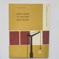 Книга Наръчник за пътни настилки - Георги Влахов 1968 г. , снимка 1 - Специализирана литература - 34945715