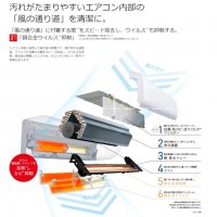 Японски Инверторен климатик HITACHI RASXJ28NW модел 2023, снимка 6 - Климатици - 39523290
