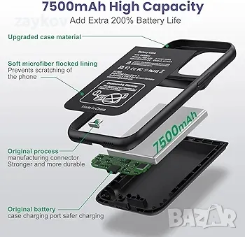 Калъф с батерия Ekrist за iPhone 13/13Pro/14 (6,1 инча), снимка 6 - Резервни части за телефони - 48591253