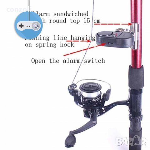 Електронен сигнализатор за риболов - аларма за въдица, снимка 5 - Такъми - 30873707