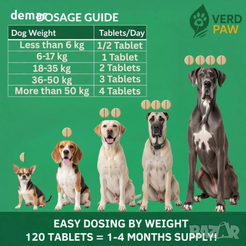 Таблетки за кучета VERD PAW Itch & Immunity - 120 таблетки / 120 грама, снимка 6 - За кучета - 51742888