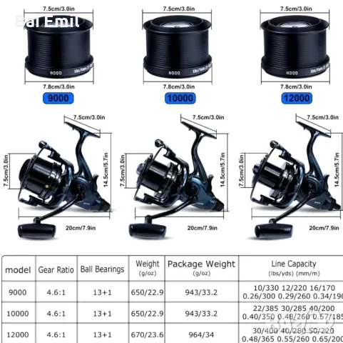 Макара за дънен риболов , снимка 5 - Макари - 48446642