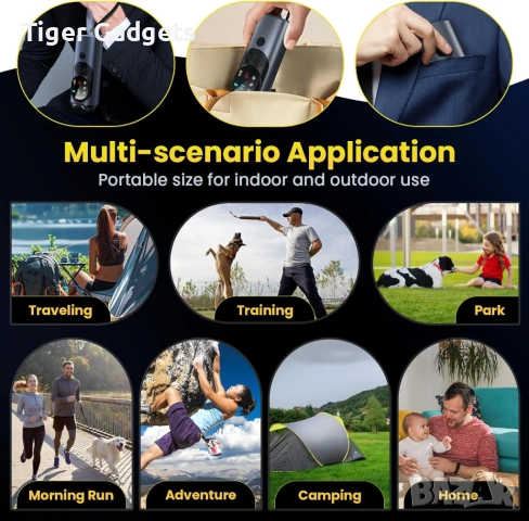 Anti Bark Device for Dogs – ултразвуков кучегон против лай с 3 излъчвателя и LED светлина, снимка 8 - За кучета - 53904236