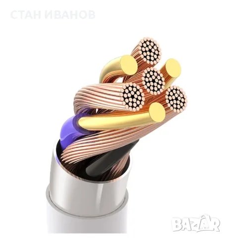 Кабел Lightning 1TECH JYS-003L, 5A, 1 метър, Бял, снимка 5 - USB кабели - 47704125