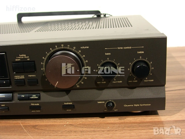 Ресивър   Technics sa-gx100 /3 , снимка 5 - Ресийвъри, усилватели, смесителни пултове - 54089067