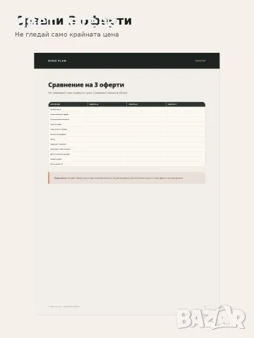 RENO PLAN – дигитален планер за ремонт, 28 стр. PDF, снимка 3 - Други услуги - 55792144
